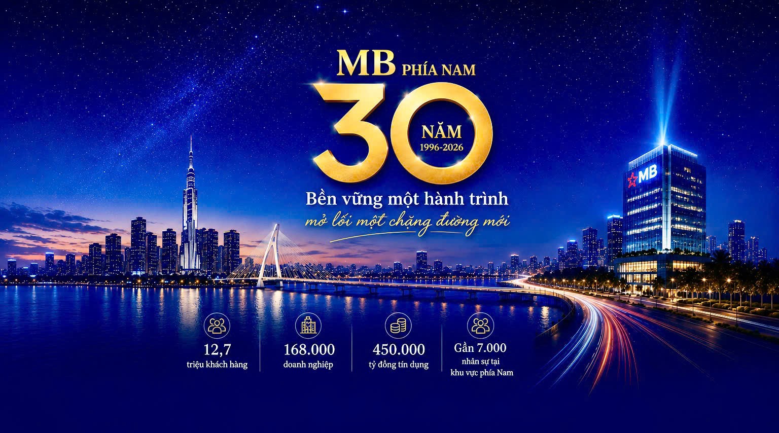 [EMAGAZINE] MB phía Nam 30 năm bền vững một hành trình, mở lối một chặng đường mới