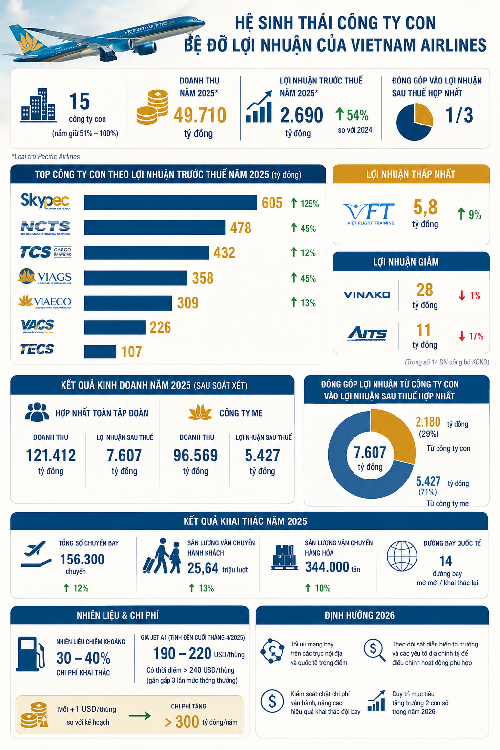 vietnam-airlines-1780127956.png