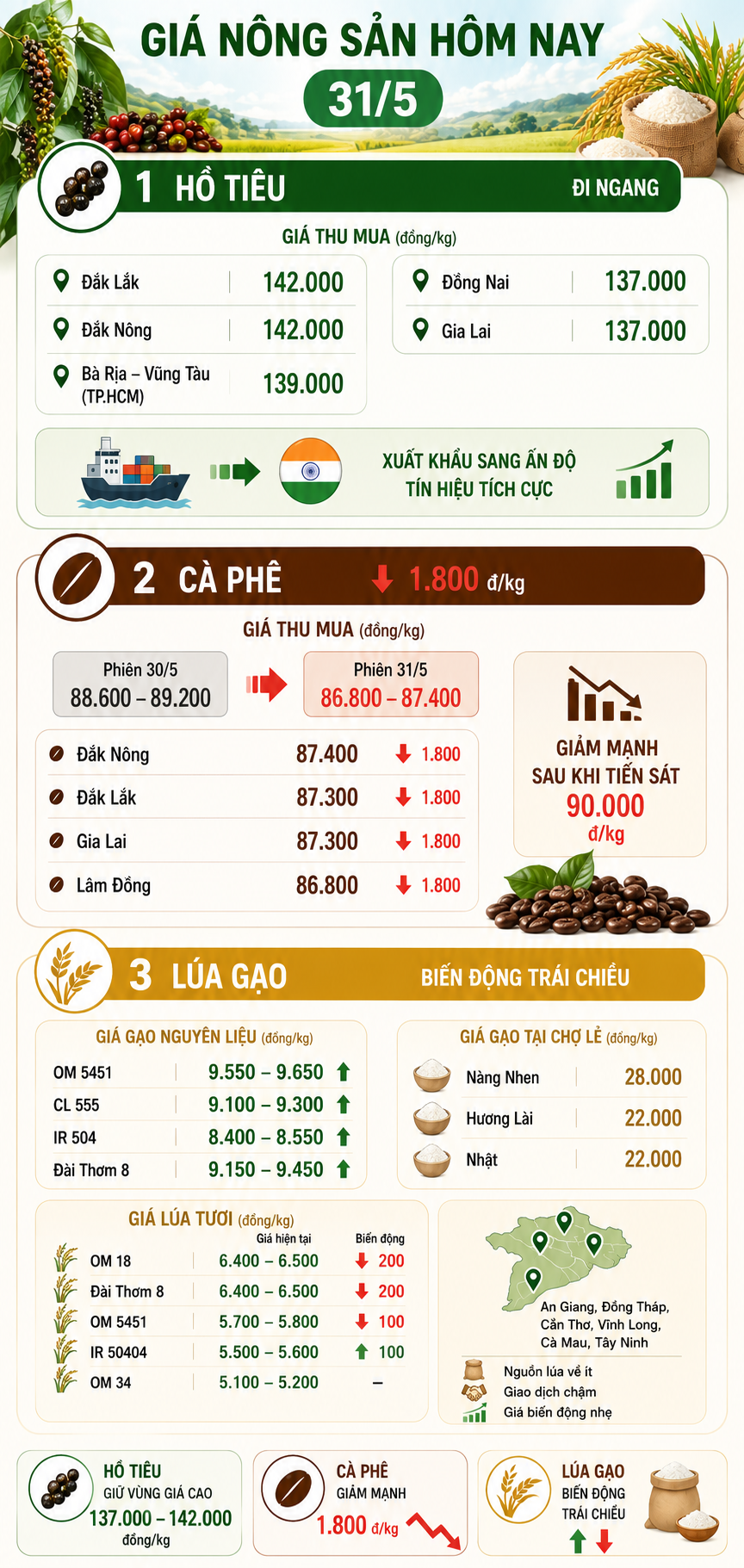 gia-nong-san-1780217802.png