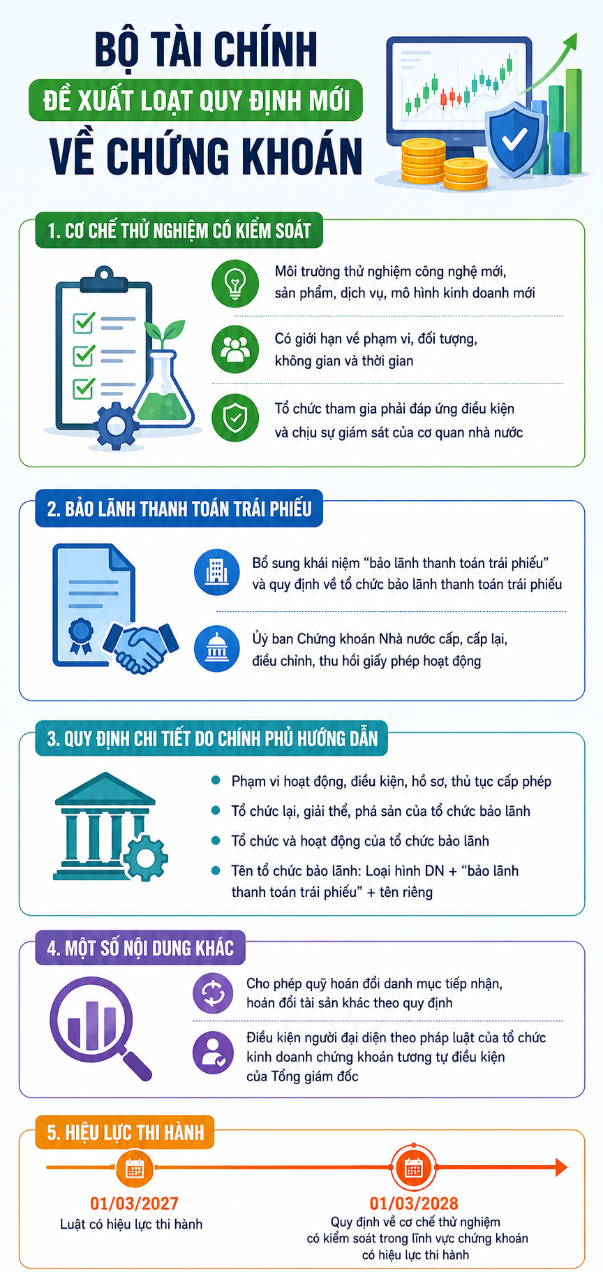 bo-tai-chinh-1781320959.png