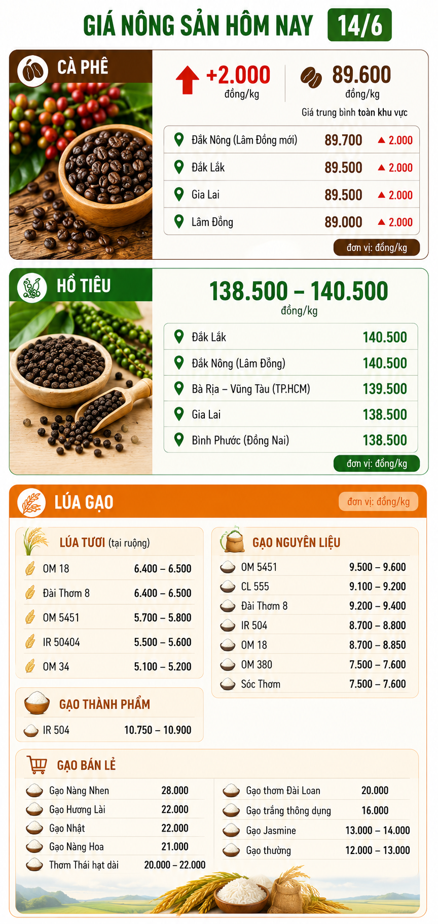 gia-nong-san-1781411927.png