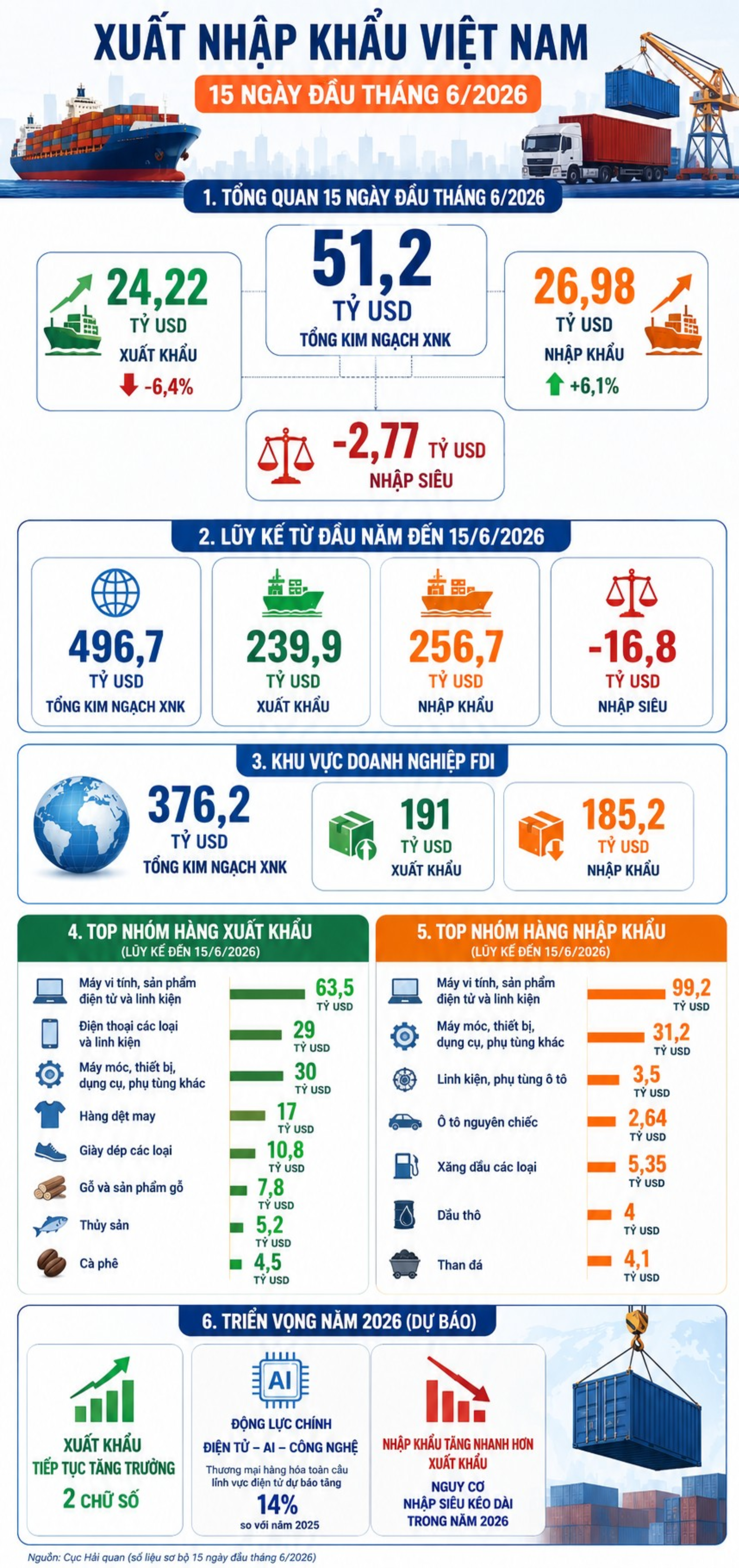 infographic-1782101268.png