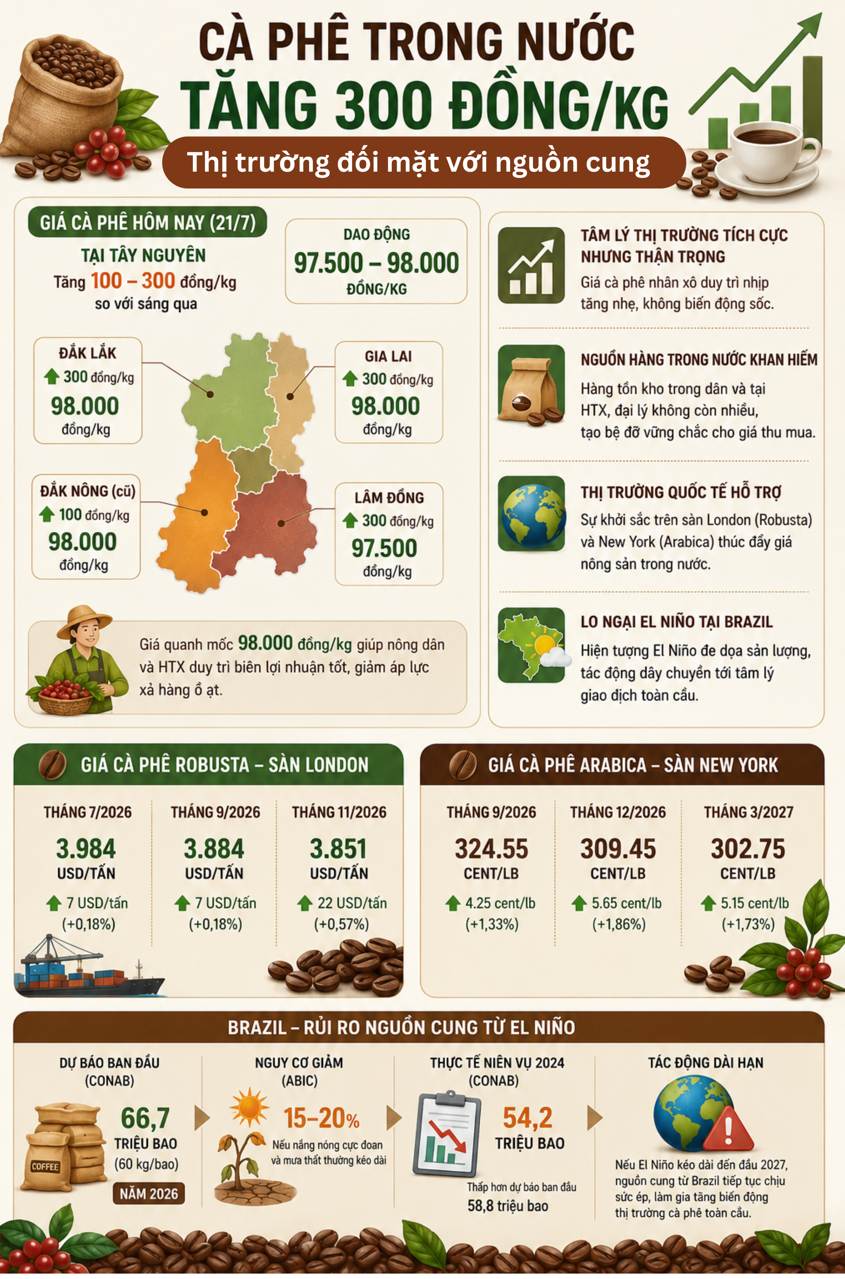 infographic-1784607972.png
