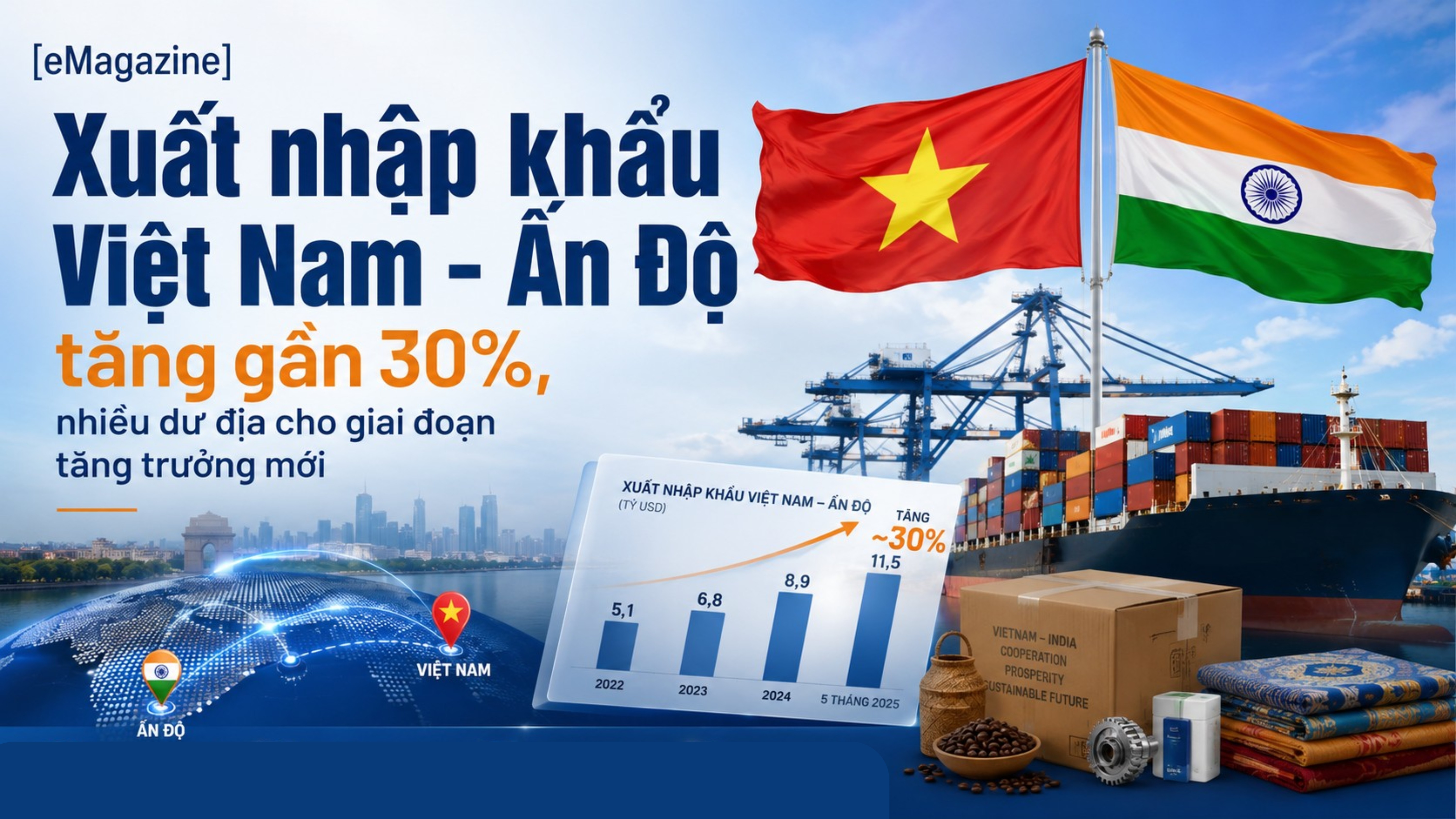 [eMagazine] Xuất nhập khẩu Việt Nam - Ấn Độ tăng gần 30%, nhiều dư địa cho giai đoạn tăng trưởng mới