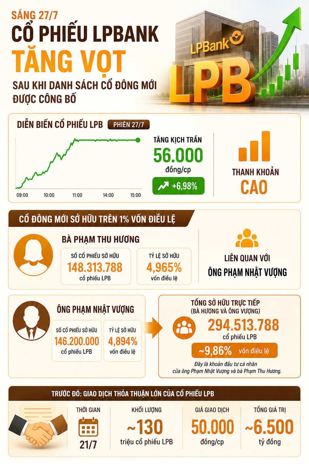 lpb-1785153398.png