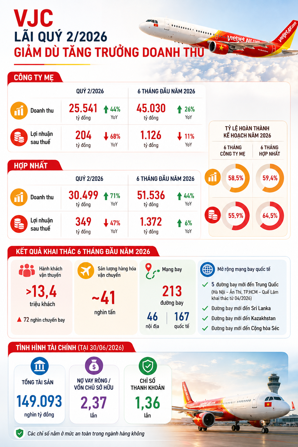 vietjet-1785650811.png