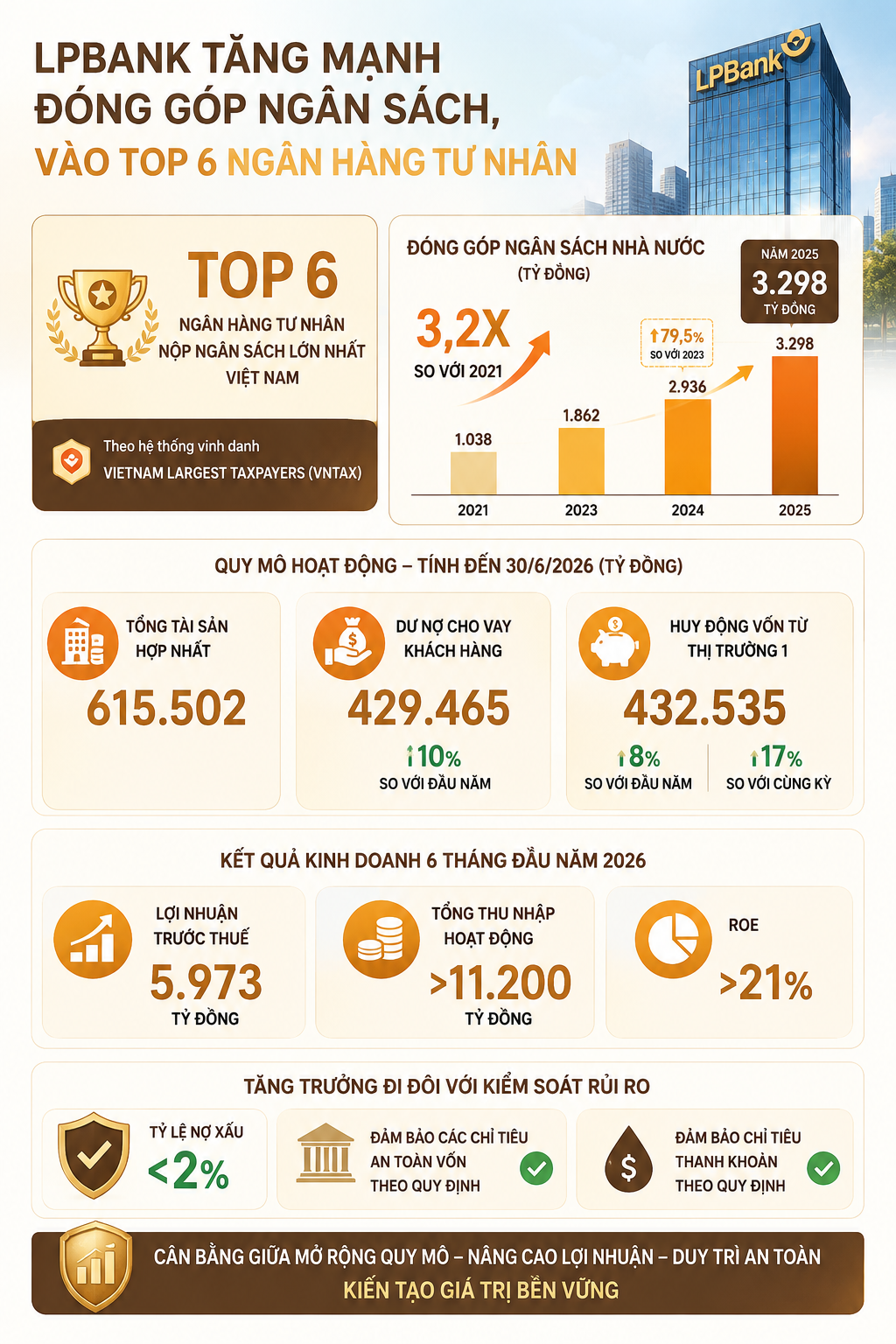lpbank-1787196656.png