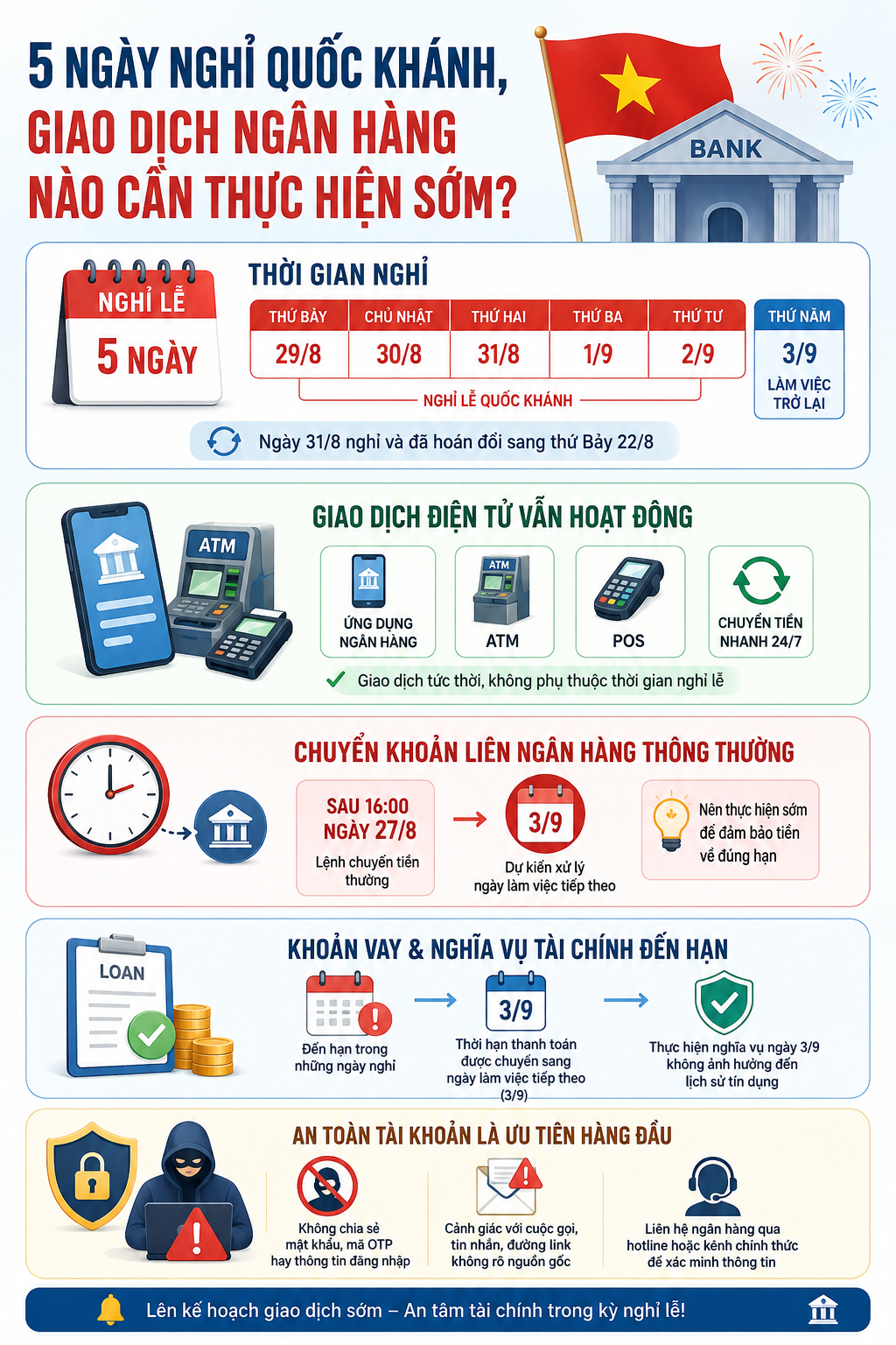giao-dich-ngan-hang-1787308386.png