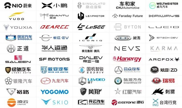 chinese-ev-brands-1642647742.jpeg