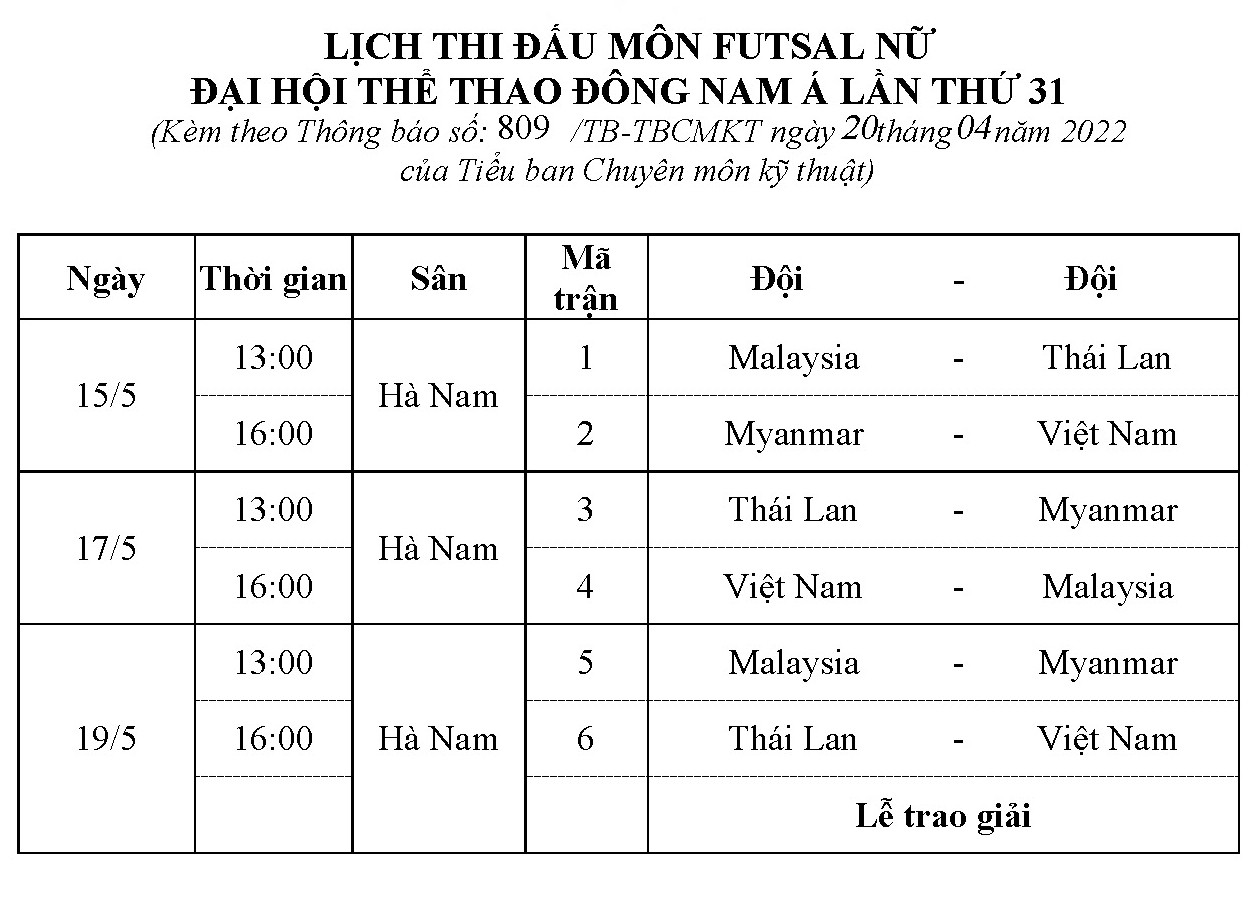 dieu-chinh-lich-thi-dau-bong-da-nu-futsal-nu-sea-games-31-page-4-1650456744.jpg