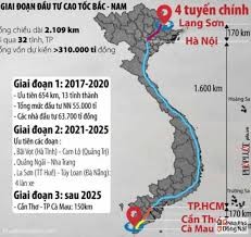 Cao tốc Bắc – Nam giai đoạn 2 được thực hiện theo cơ chế đặc thù