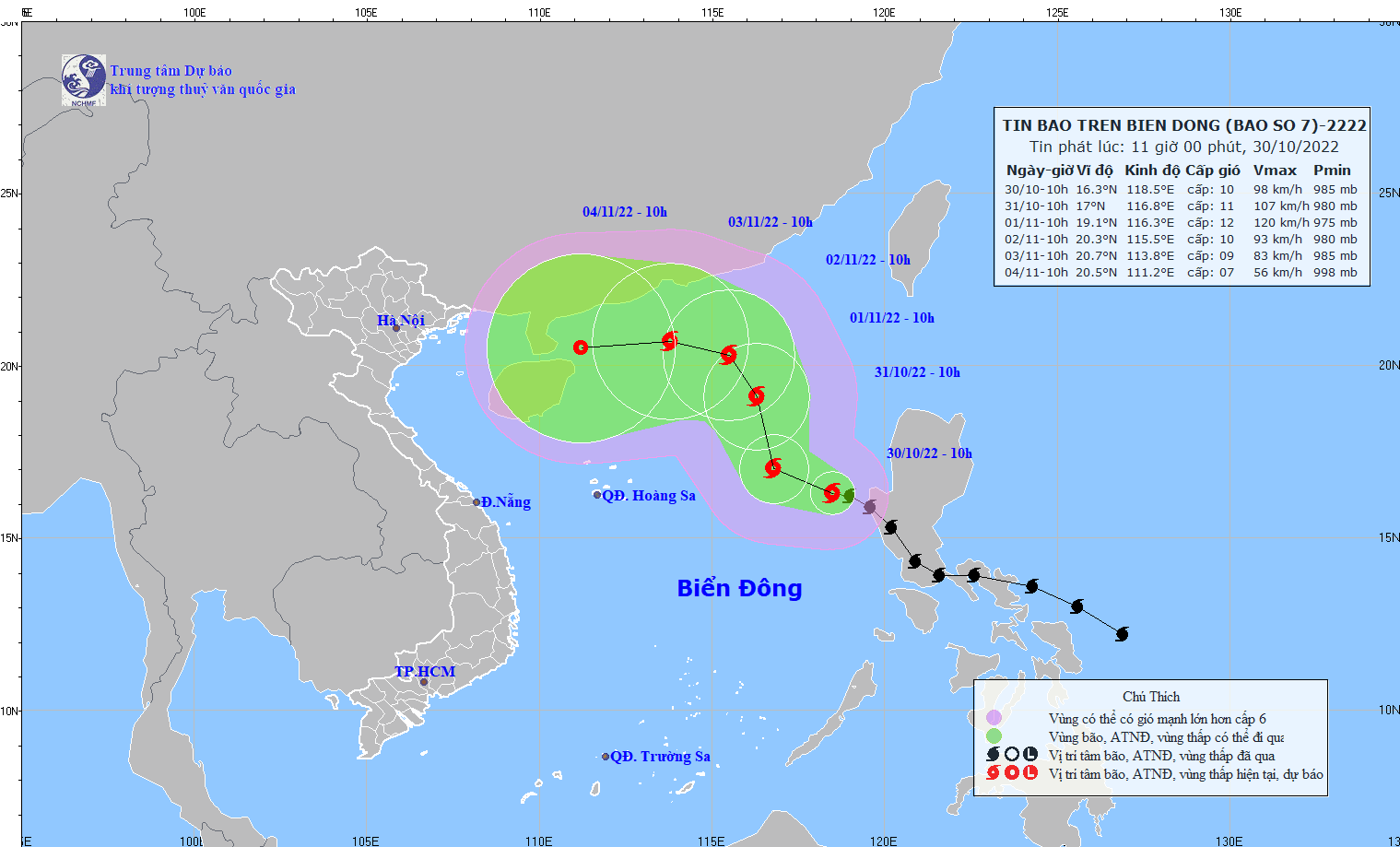 bao-so-7-1667112698.gif