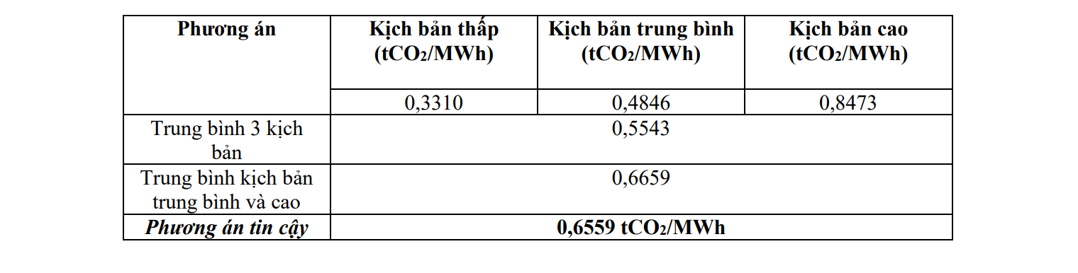 tong-hop-lua-chon-1722933570.png