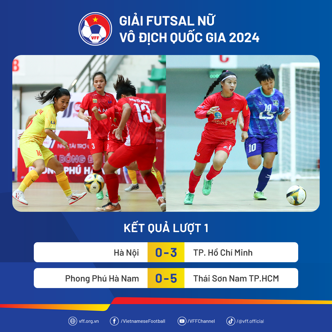 ketqua-futsalnuvdqg24-luot1-1724681475.png