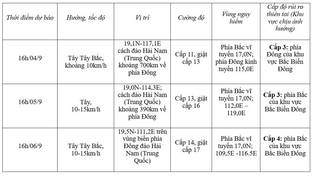 bao-so-3-2-1725369054.jpg