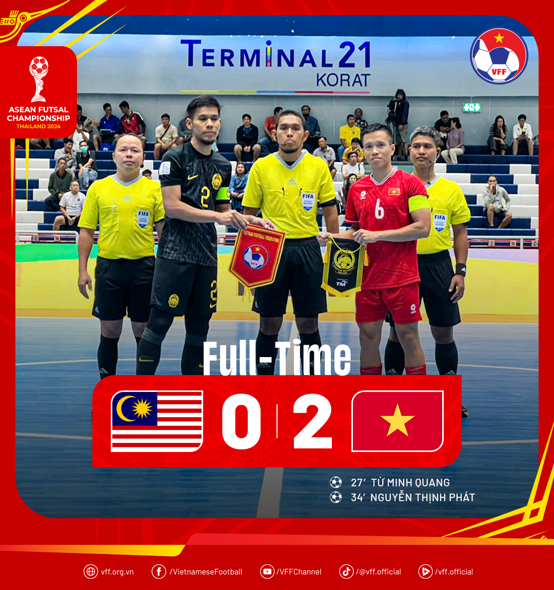 fulltime-match-masvvie-1730768756.png