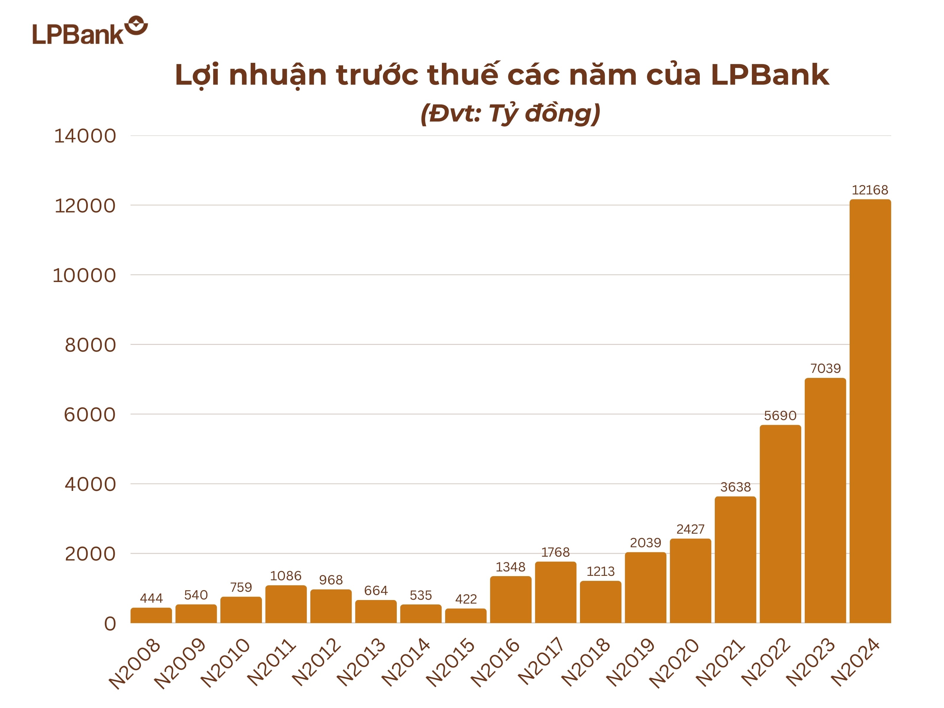 anh-2-bieu-do-1736739058.jpg