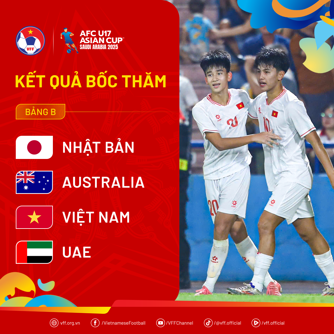 draw-afcu17asiancup2025-1737651139.png