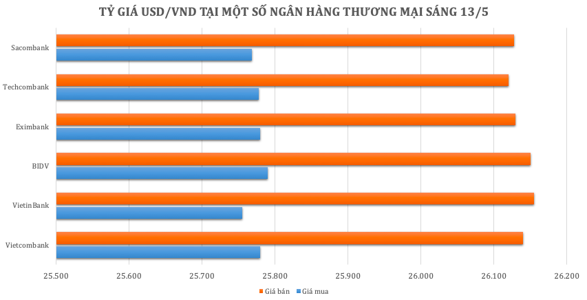 screen-shot-2025-05-13-at-104228-am-1747108871.png