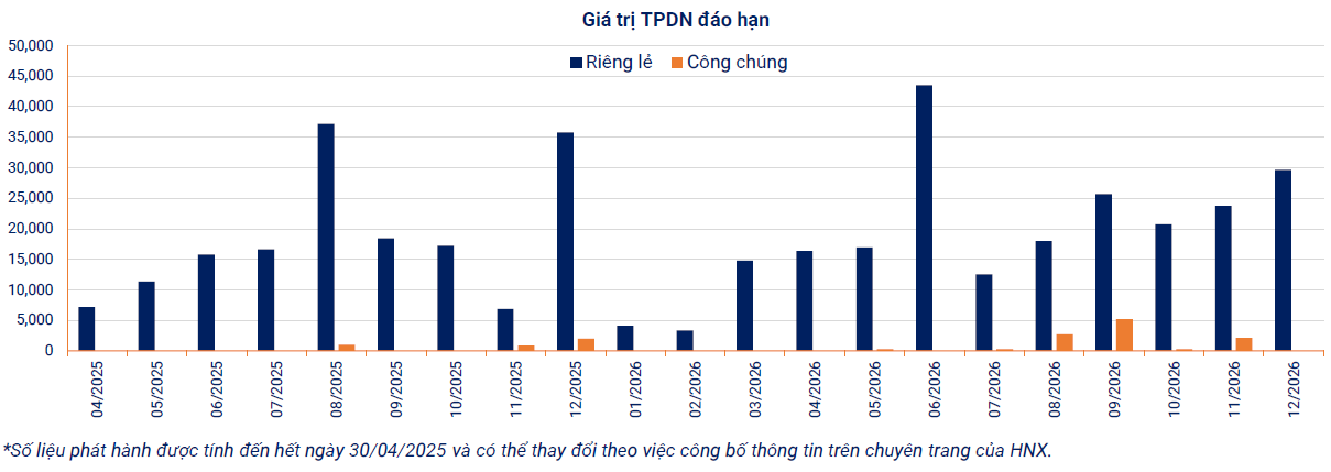 tpdn-dao-han-1747197867.PNG