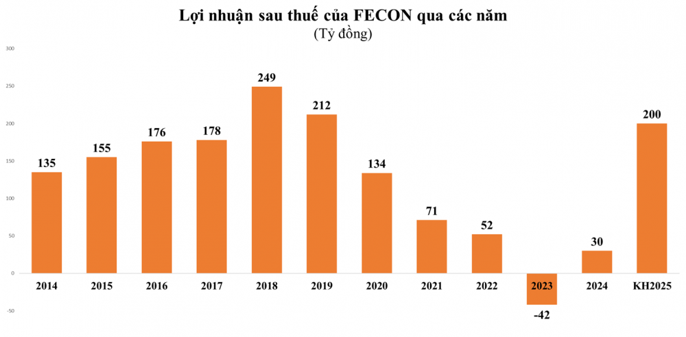 fcn-1747801401.png