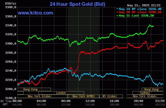 gold-8-1747882028.gif