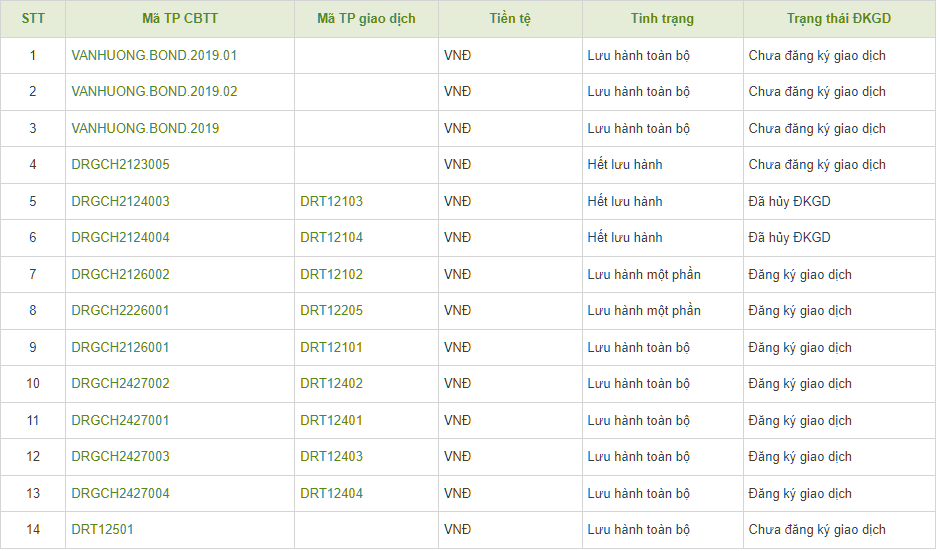trai-phieu-van-huong-1747898656.PNG