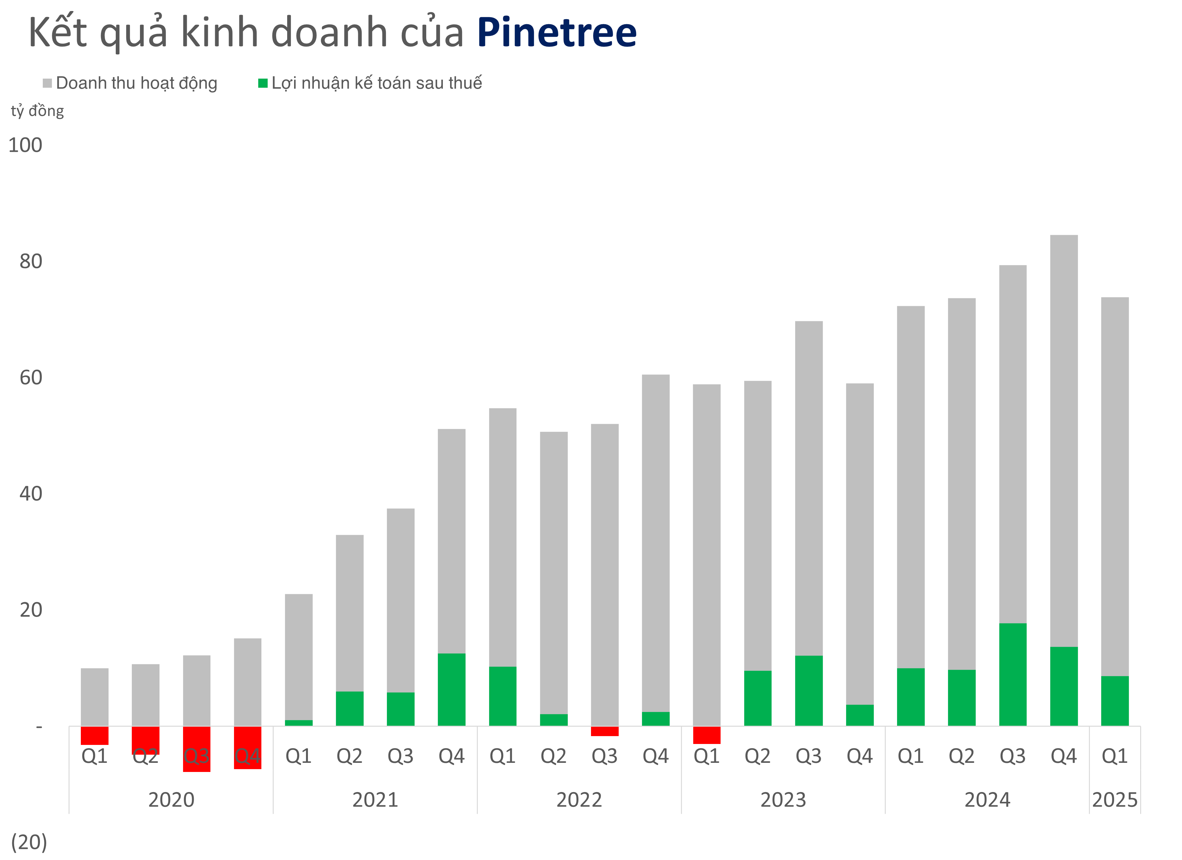 pientreeb-1748342424.png