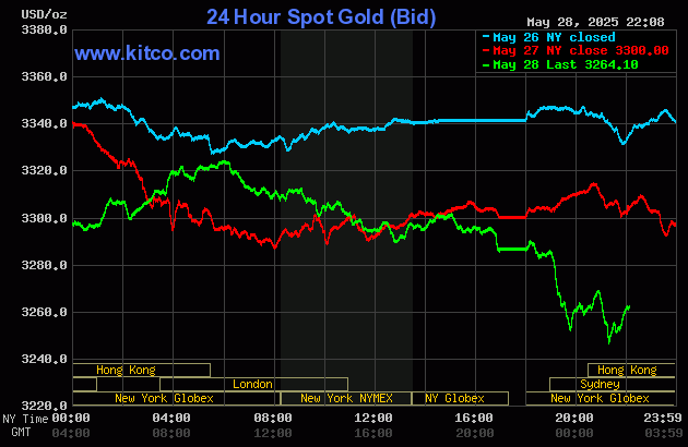 gold-13-1748485422.gif