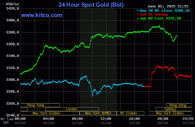 gold-16-1748916864.gif