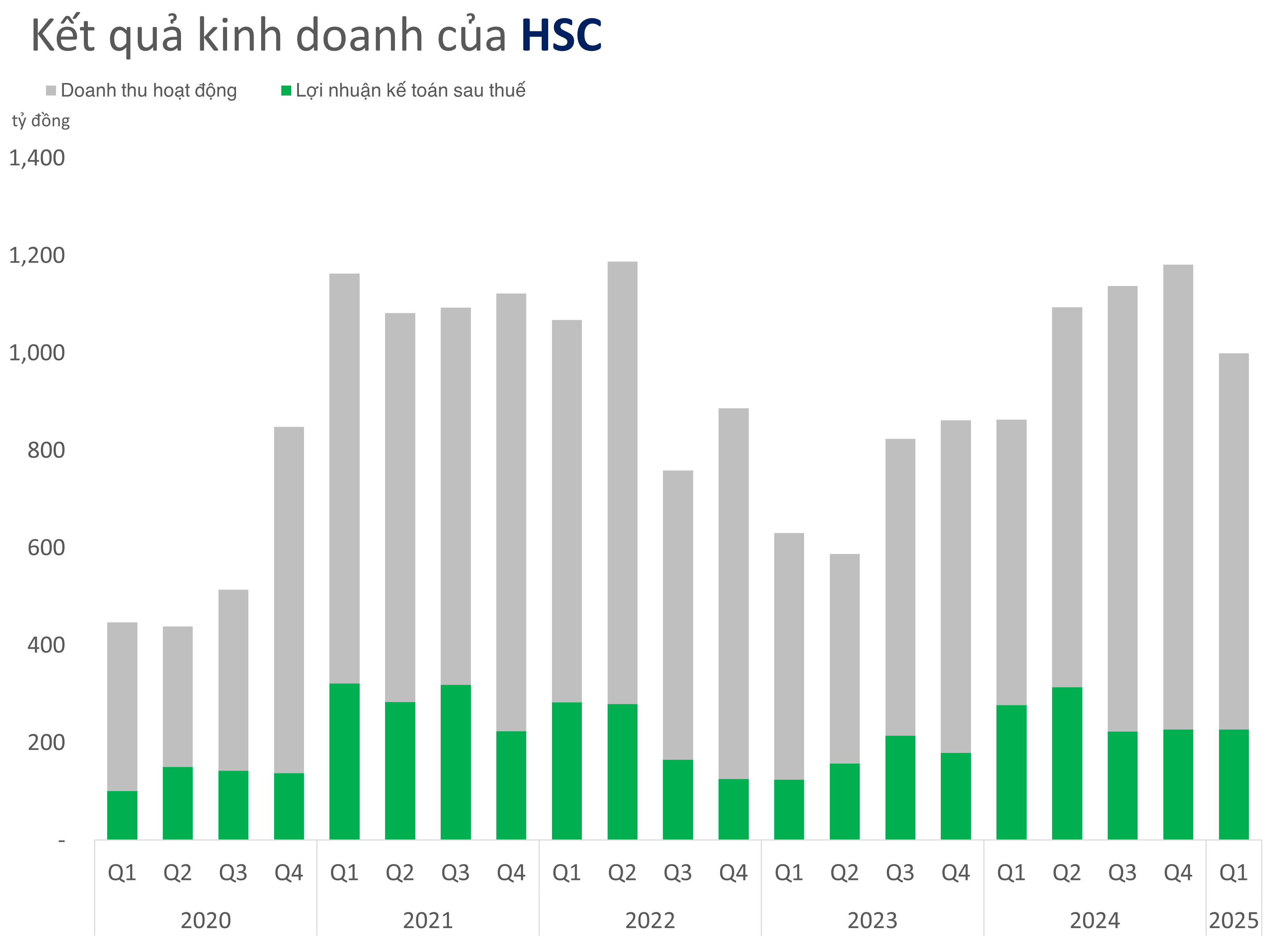 hscb-1749531784.png