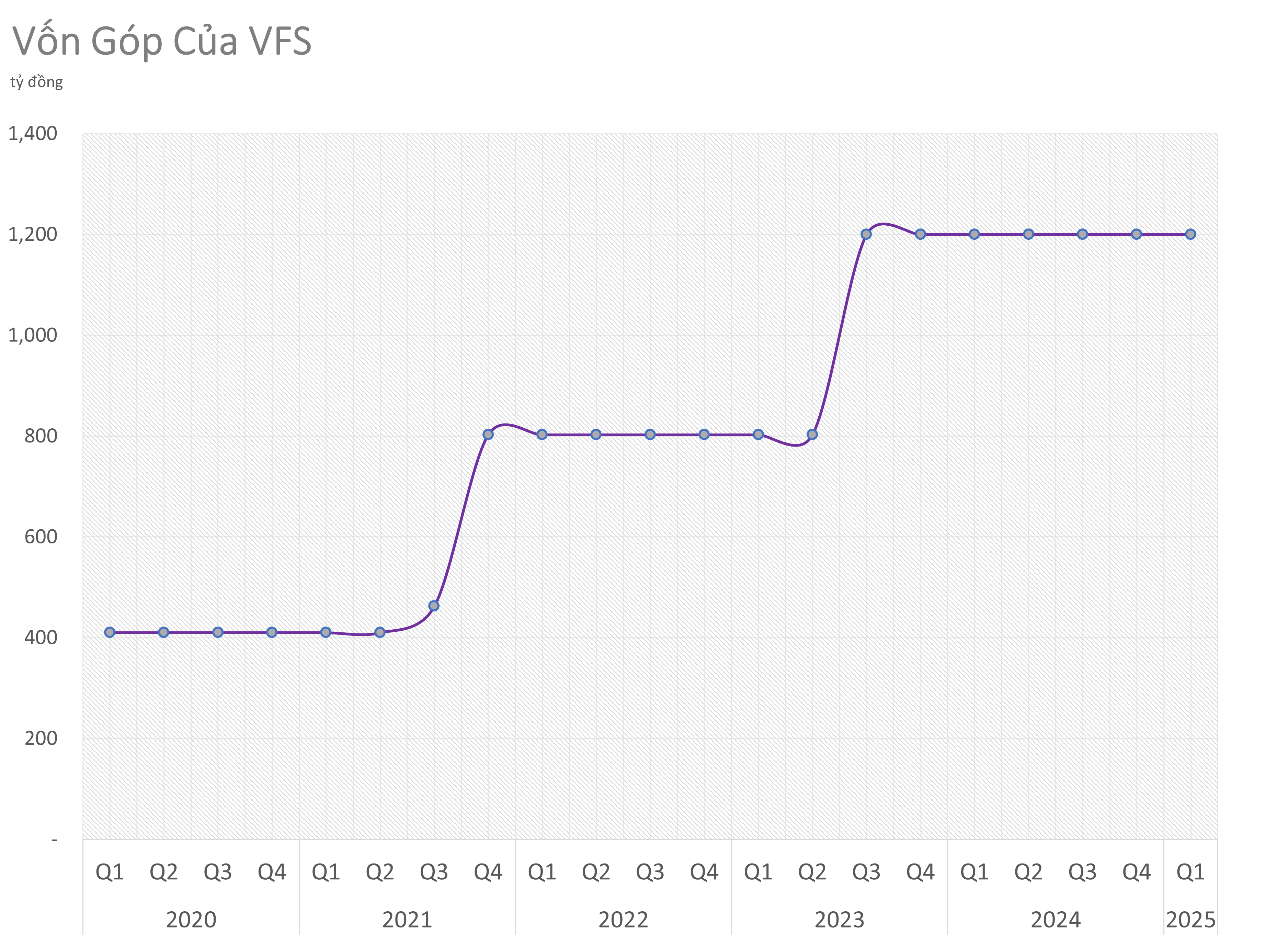 vfs106a-1749548614.png