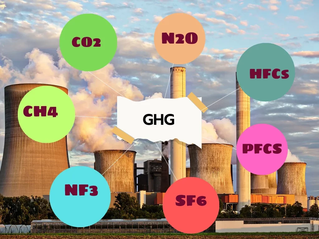 Doanh nghiệp thực hiện tốt kiểm kê khí nhà kính góp phần nâng cao thương hiệu, uy tín.