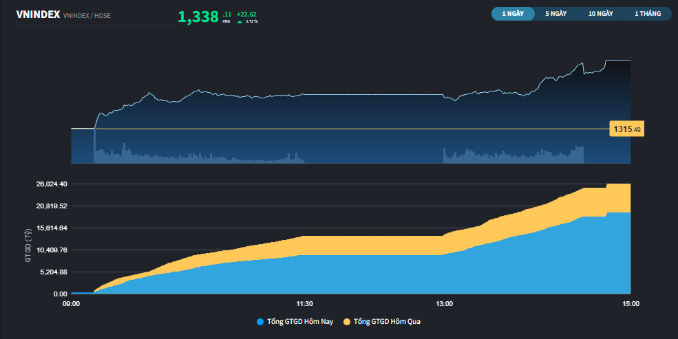 vnindex1606a-1750064415.PNG
