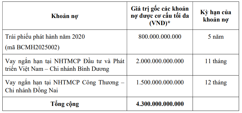 bdm1-1751019592.PNG
