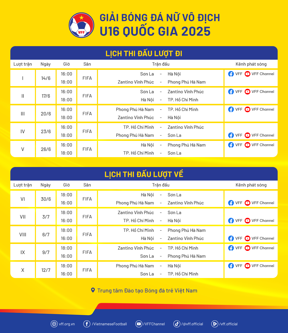 Lịch thi đấu giải Bóng đá nữ Vô địch U16 Quốc gia 2025