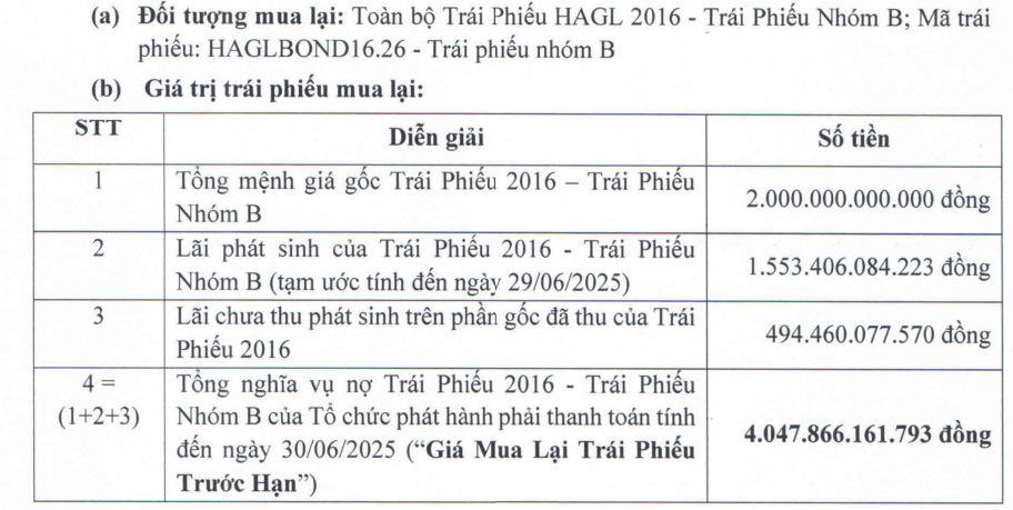 hagl-1751364021.PNG