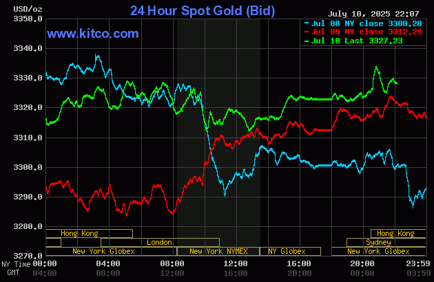 gold-39-1752201116.gif