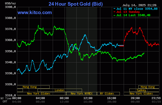 gold-41-1752543586.gif