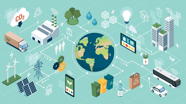 Năng lượng tái tạo