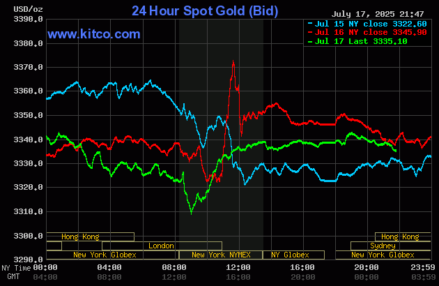 gold-44-1752804748.gif