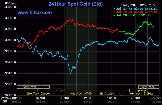 gold-45-1753067683.gif