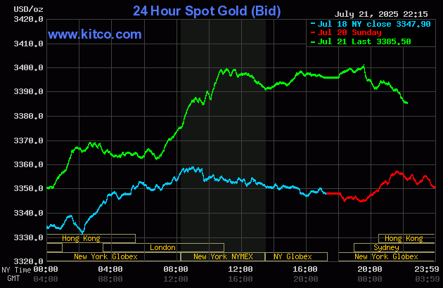 gold-1753150966.gif
