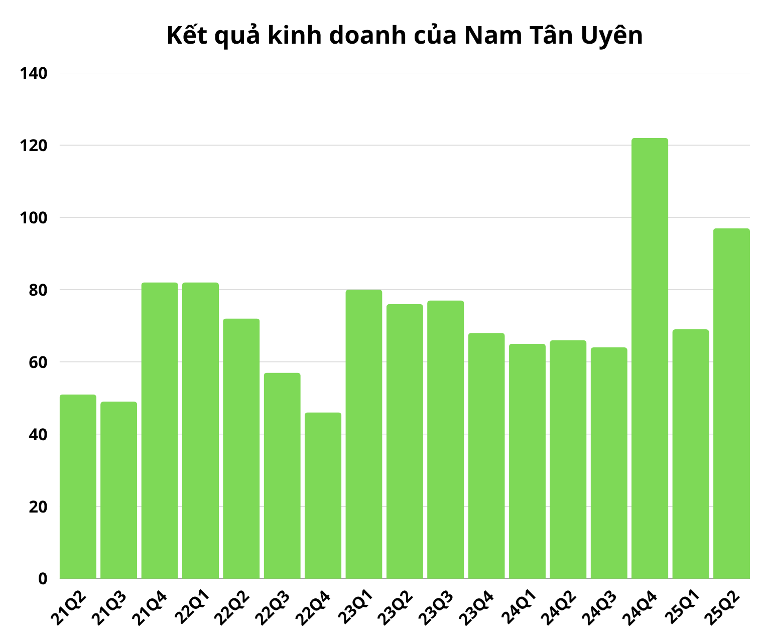 thiet-ke-chua-co-ten-2-1753260986.png