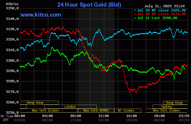 gold-7-1754020037.gif
