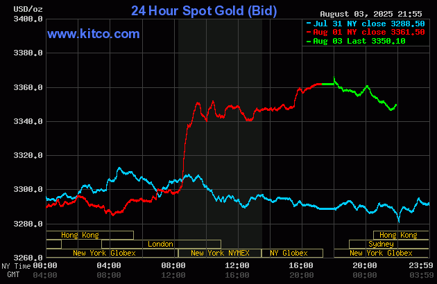 gold-8-1754273215.gif
