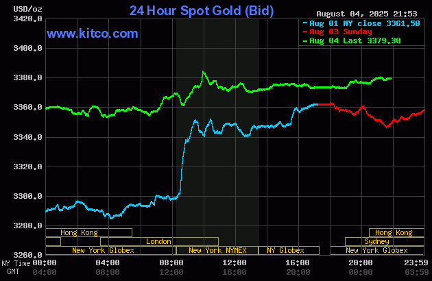 gold-9-1754359775.gif