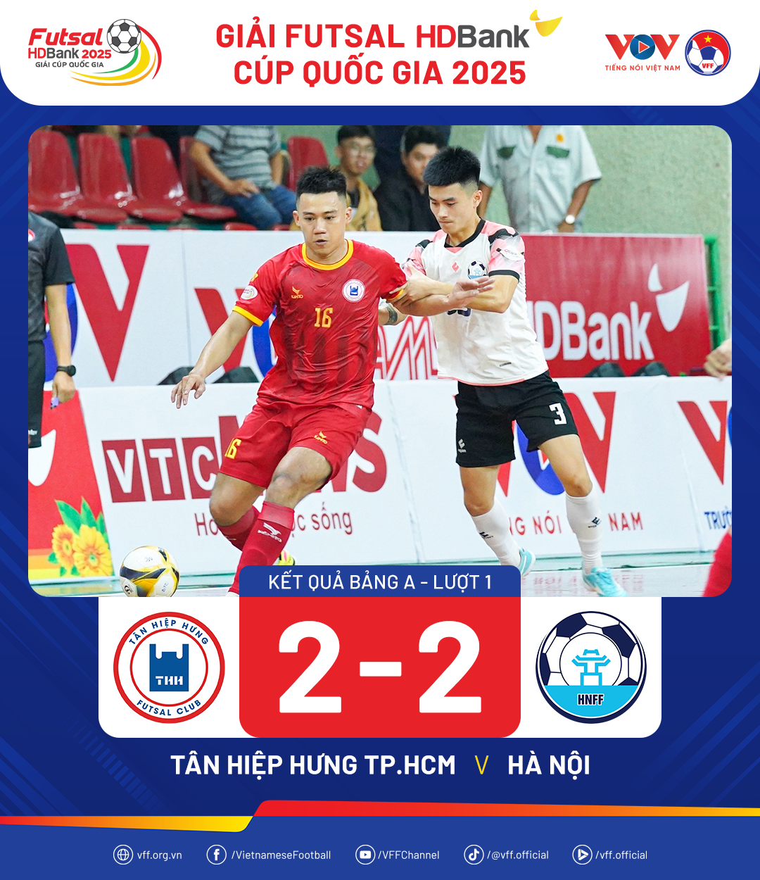 Futsal Tân Hiệp Hưng TP. Hồ Chí Minh hòa 2-2 Futsal Hà Nội