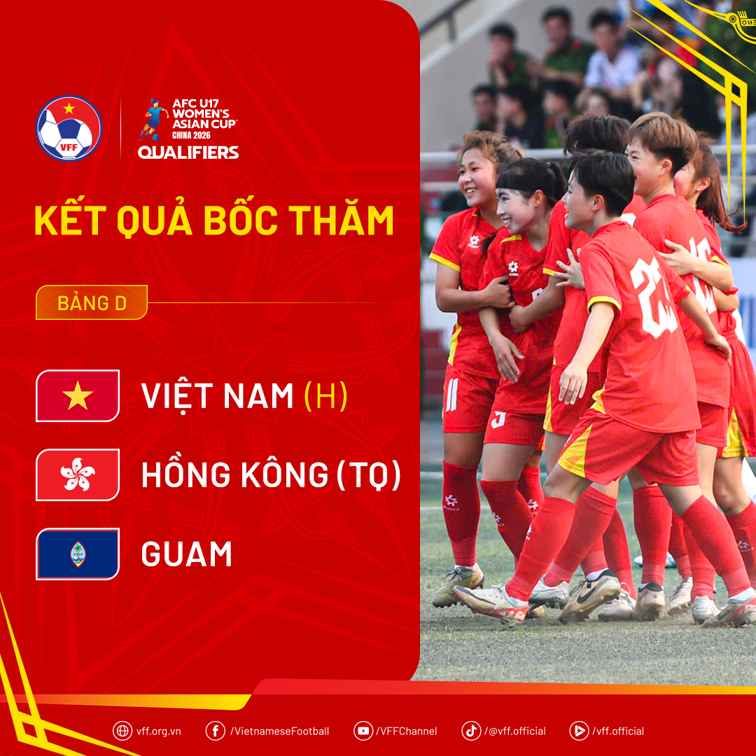 Đội tuyển U17 nữ Việt Nam nằm ở Bảng D, Vòng loại giải vô địch U17 nữ châu Á 2026