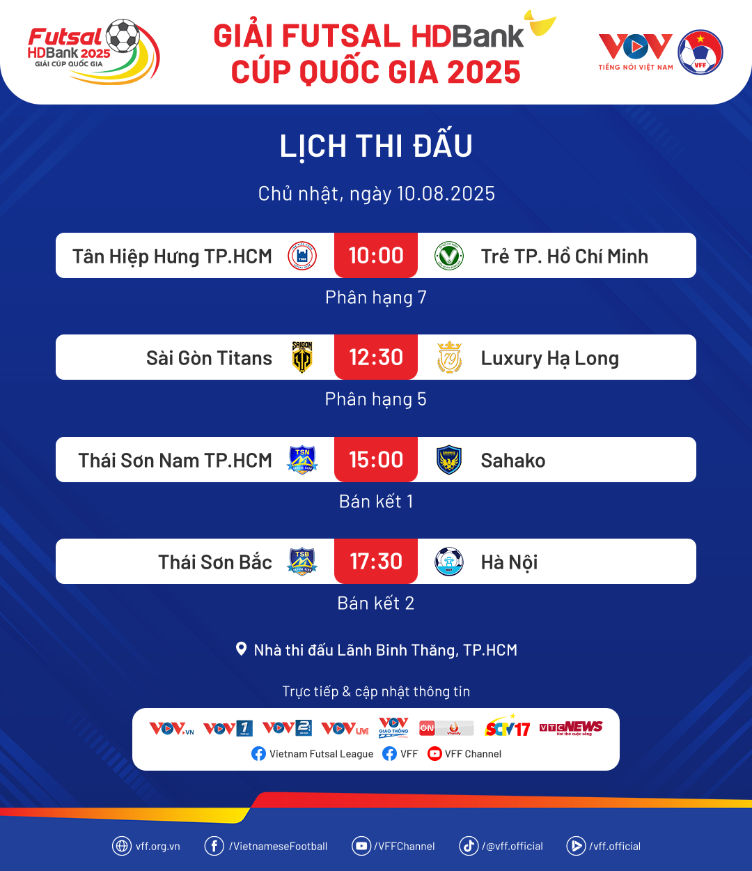Lịch thi đấu phân hạng và vòng Bán kết giải Futsal Cúp quốc gia 2025